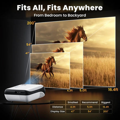 Proyector Portátil Full Hd Happrun Con Bluetooth Y Sonido... Blanco