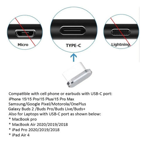 Tapones Antipolvo Tipo C Para Celulares Puerto De Carga