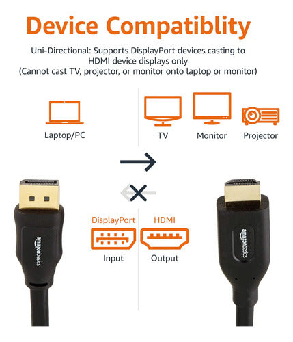 Cable Universal Hdmi 4k A Displayport 1.83m En Negro