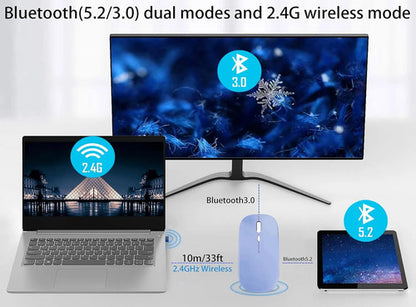 Mouse Inalámbrico Bluetooth Recargable Led Dual Mode Azul