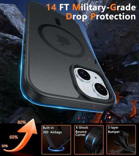 Funda Para iPhone 15 Negro