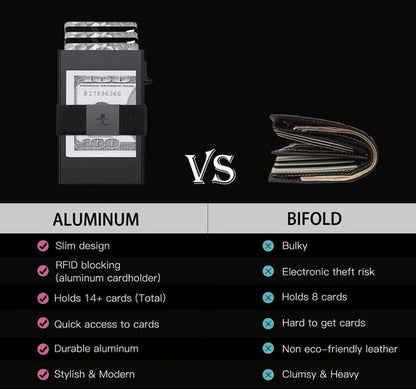Cartera Semorid Minimalista Para Hombre Con Bloqueo Rfid Negro