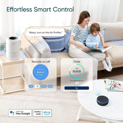 Purificador De Aire Levoit Core 200s-p Blanco