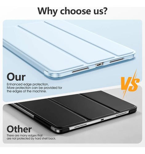 Funda iPad Pro Trasera Translúcida Con Soporte Tríptico Azul Claro