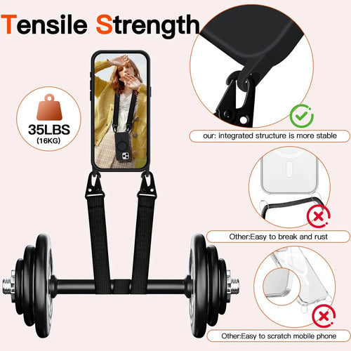 Funda Para iPhone 17 Pro Con Correa Ajustable Negro