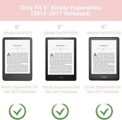 Funda Morock Para Kindle Paperwhite Rosa