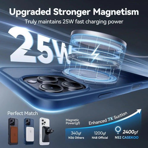 Funda Para iPhone 16 Pro Max Con Soporte Magnética. Azul