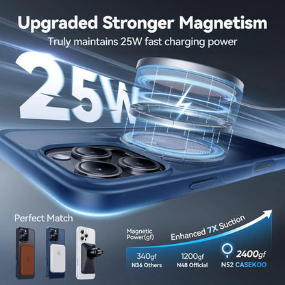 Funda Para iPhone 16 Pro Max Con Soporte Magnética. Azul